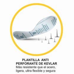 Plantilla Antiperforante - KEVLAR